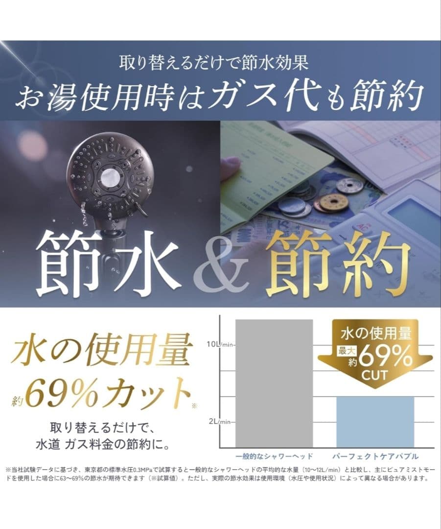 UR.SALON シャワーヘッド ナノバブル