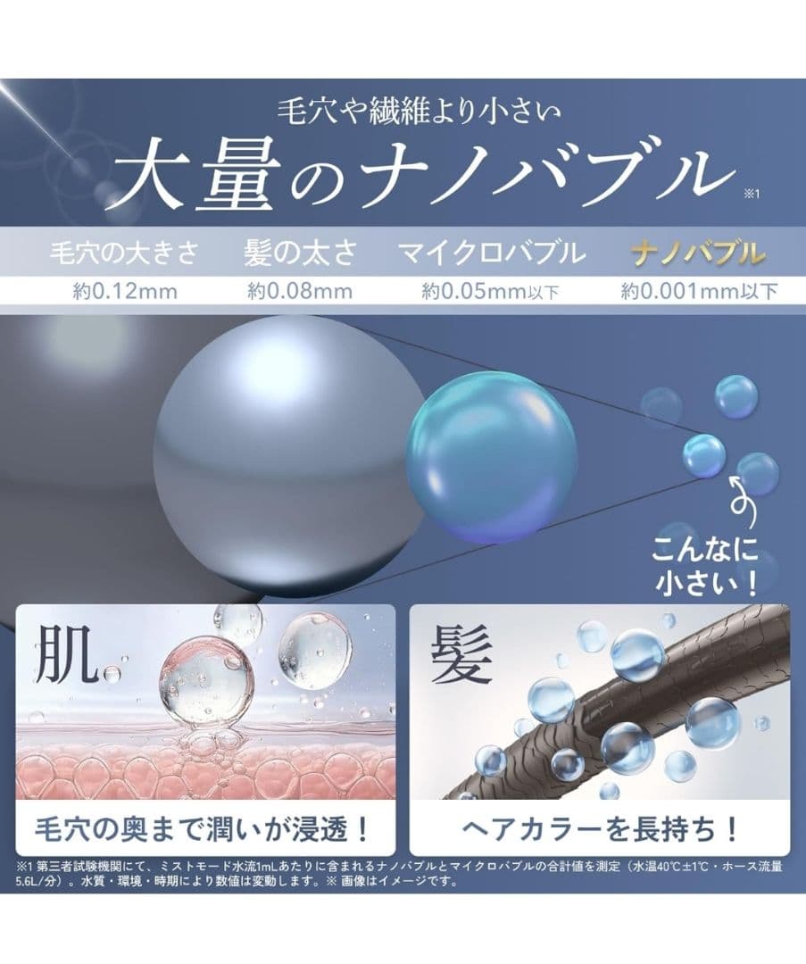 UR.SALON シャワーヘッド ナノバブル