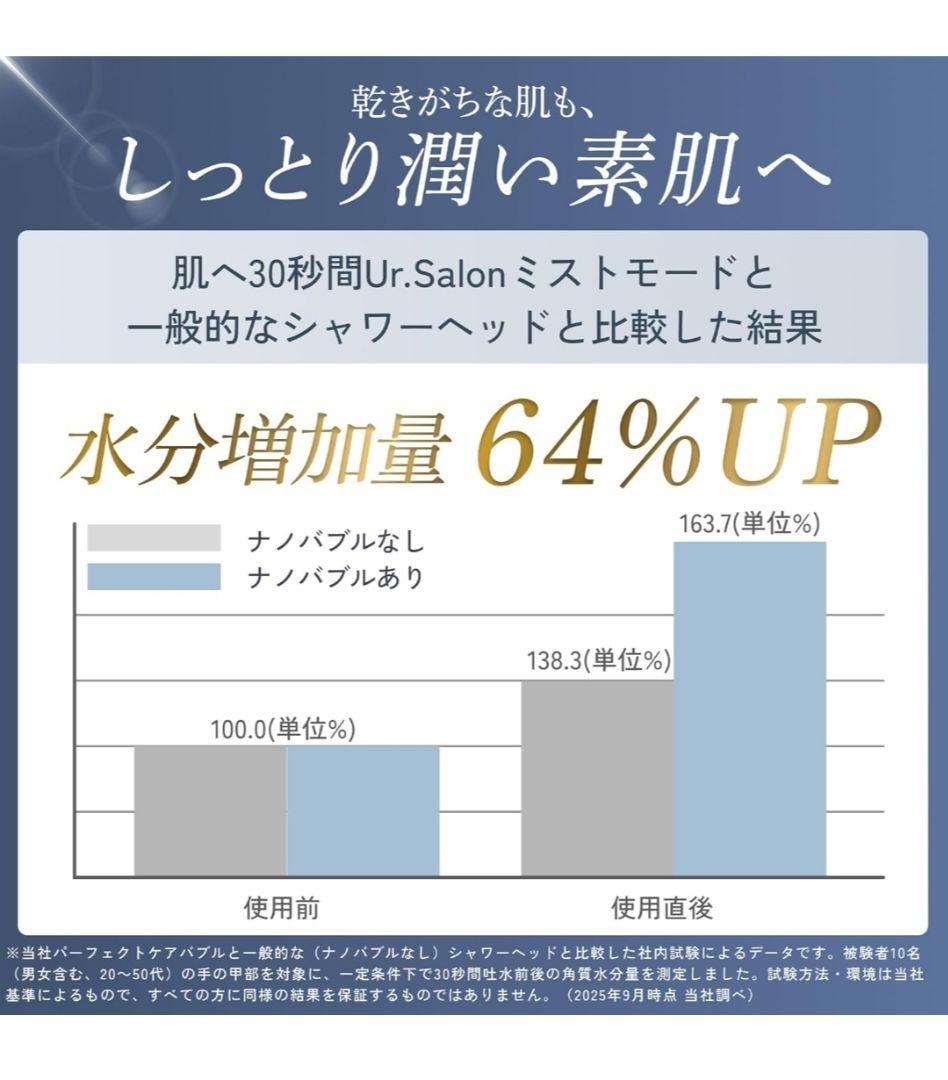 UR.SALON シャワーヘッド ナノバブル