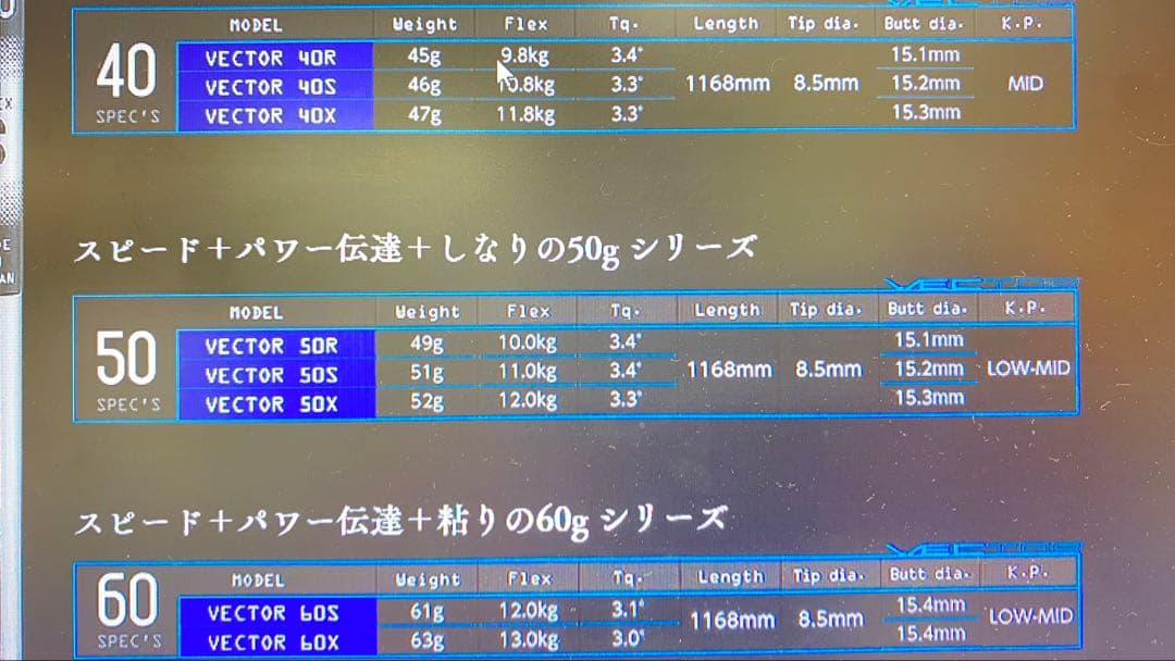 VECTOR（ベクター）５０　Ｘフレックスデザインチューニングシャフト