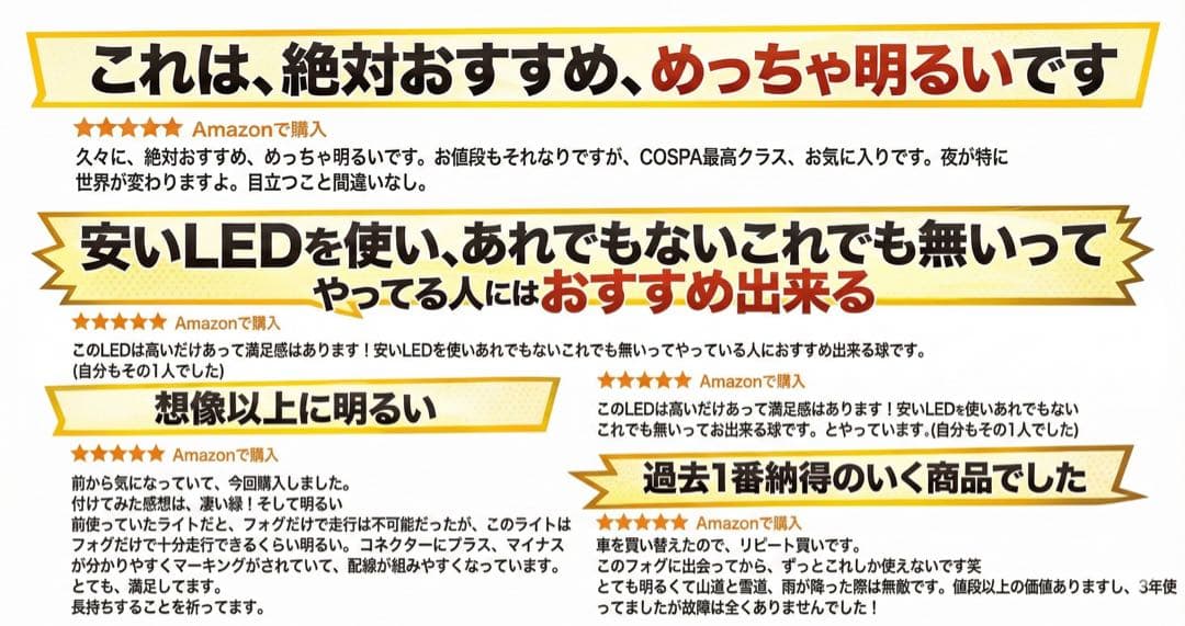 20 30アルファード ヴェルファイアLEDフォグ H8 H11 H16 HB4