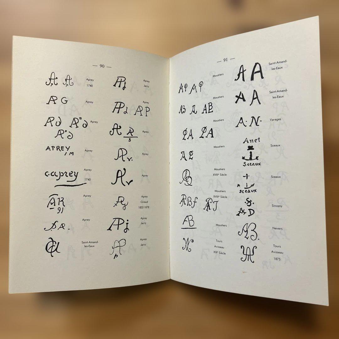 MARQUES ET SIGNATURES DE LA FAÏENCE