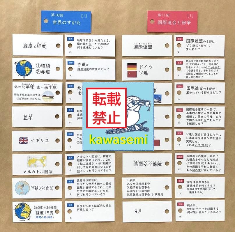 【中学受験】予習シリーズ 社会 6年上(第10-13回)公民 国際 暗記カードa