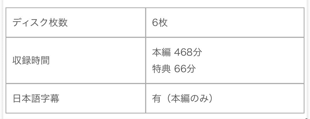 先着特典付 新品未開封『わたしの宝物』 dvd