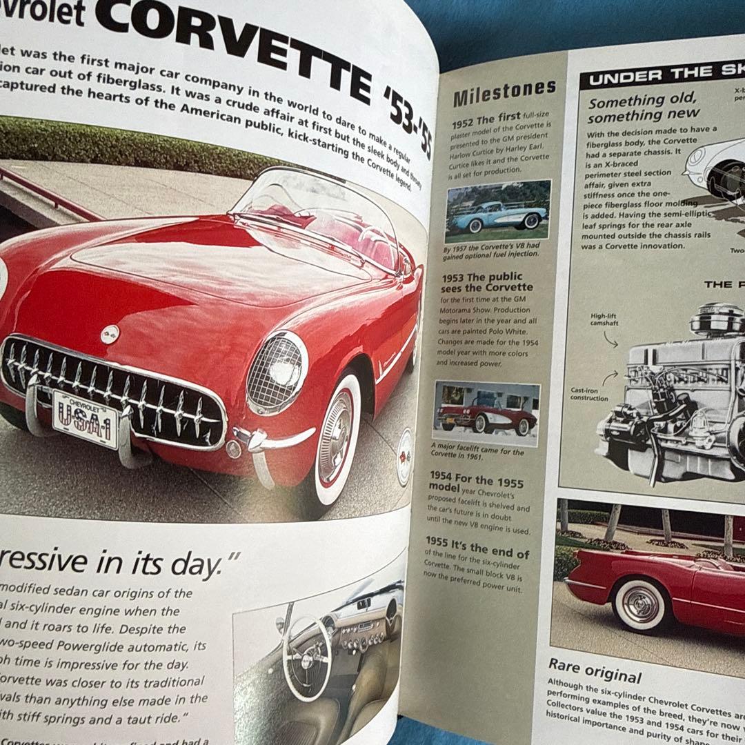 洋書 HOT CARS OF THE '50s