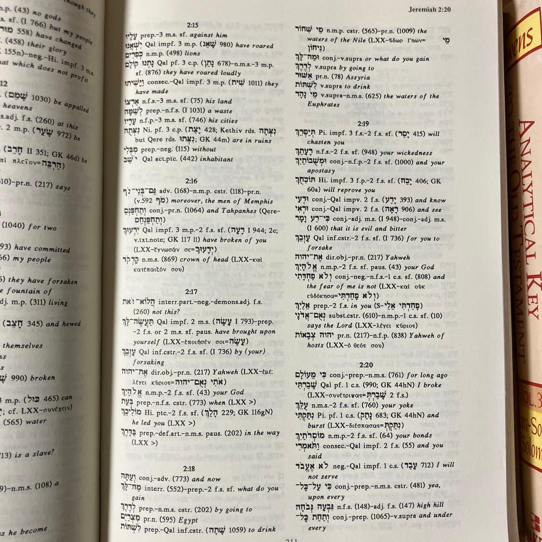 洋書 John Owens Analytical Key Old Testament