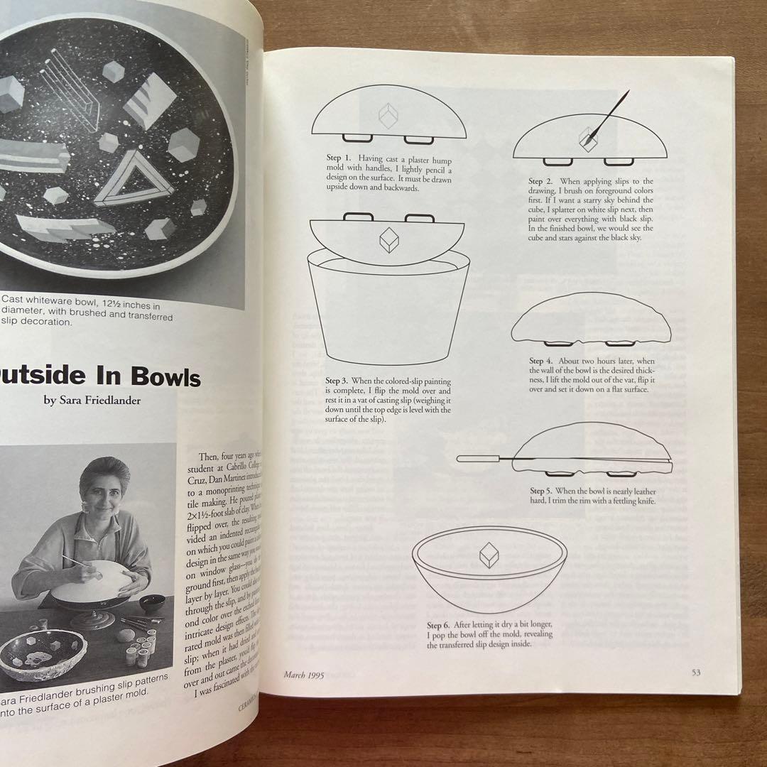 1995 洋書　ヴィンテージマガジン　ポッタリー　セラミック　陶芸