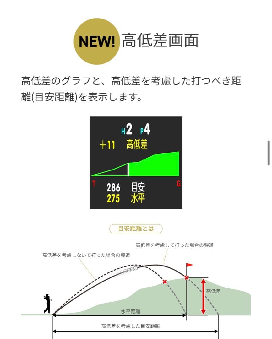GREENON ゴルフウォッチ NORM II PLUS（黒）