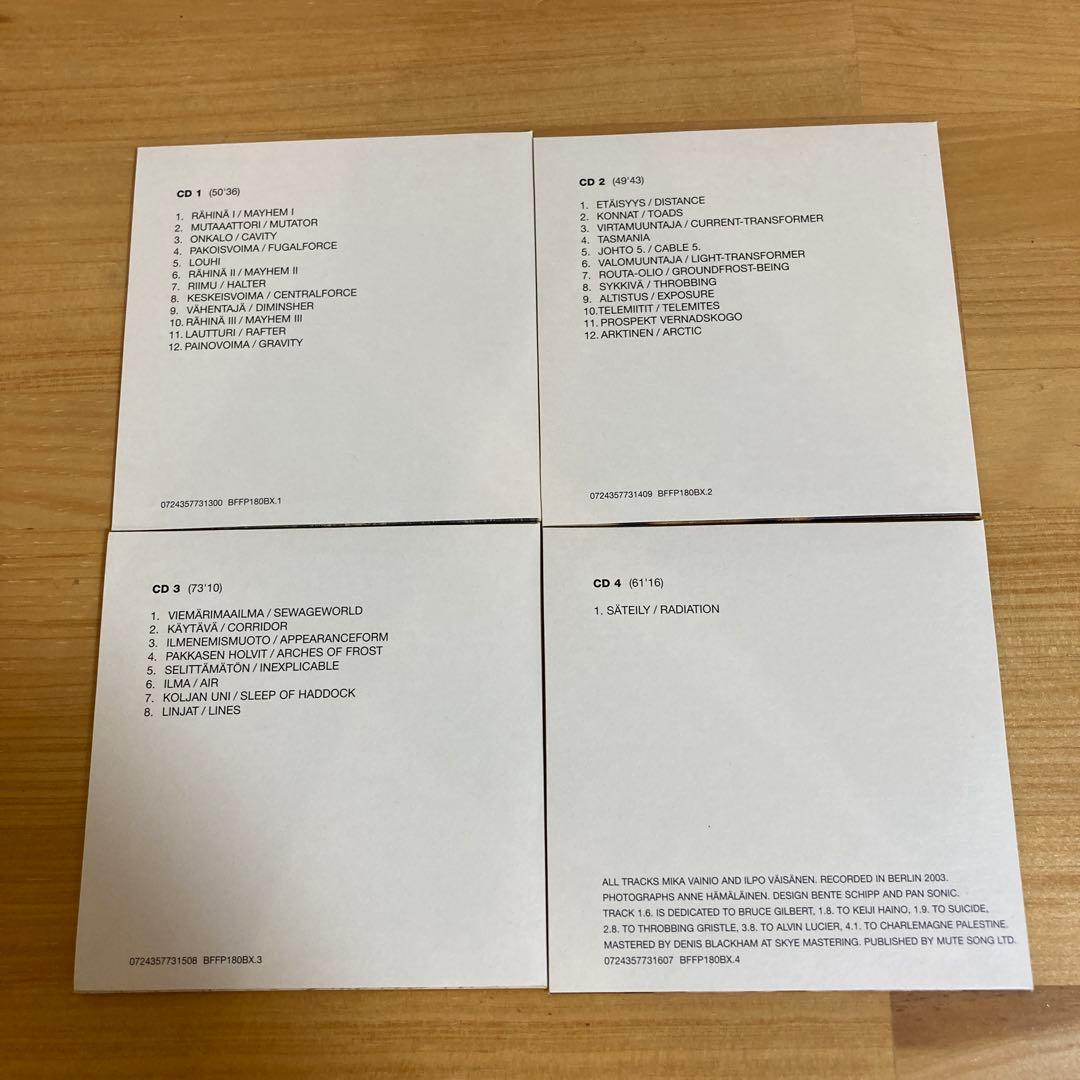 【CD】Pan Sonic – Kesto (234.48:4)