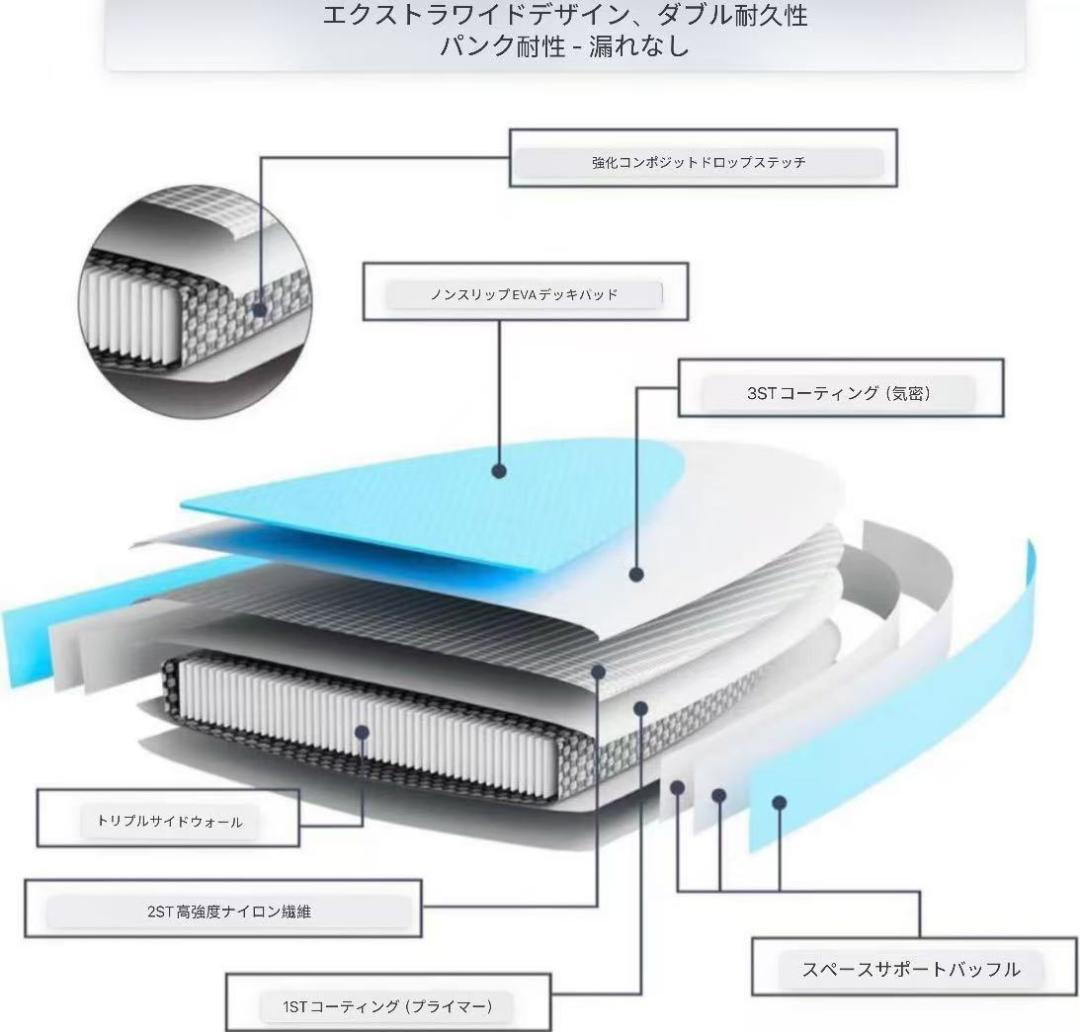 今だけの値下げ！緑 SUPボード サップボード インフレータブル サーフボード