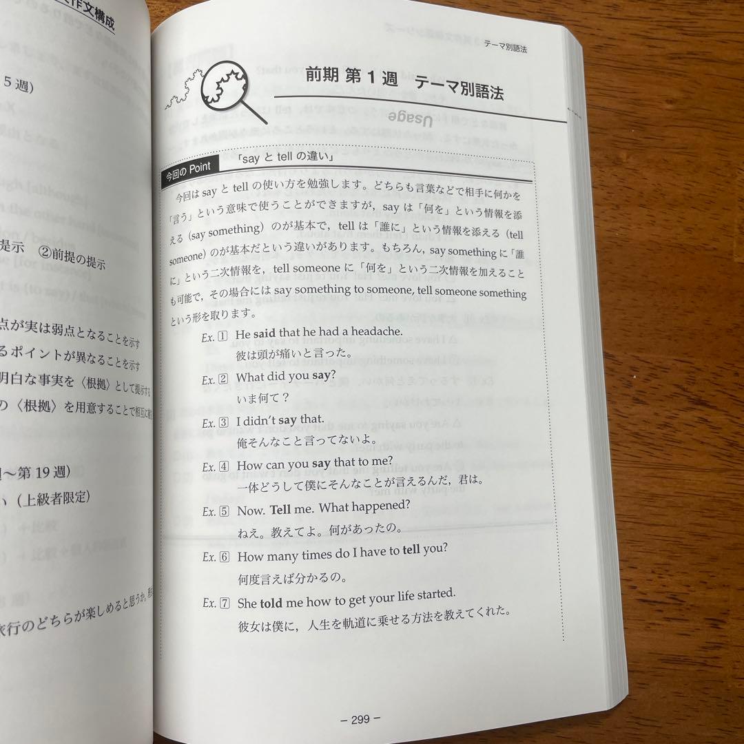 鉄緑高3 英語　英作文確認シリーズ