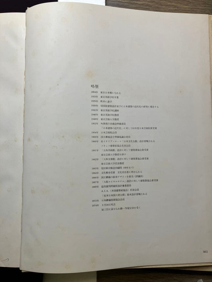 【限定500部】吉田五十八 作品集・写真集