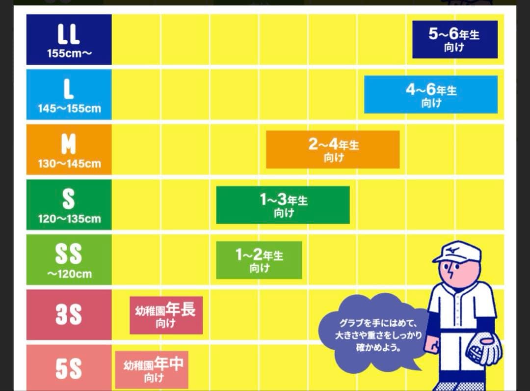 ミズノ グローバルエリート 少年軟式用 内野手用 サイズL 少年野球用