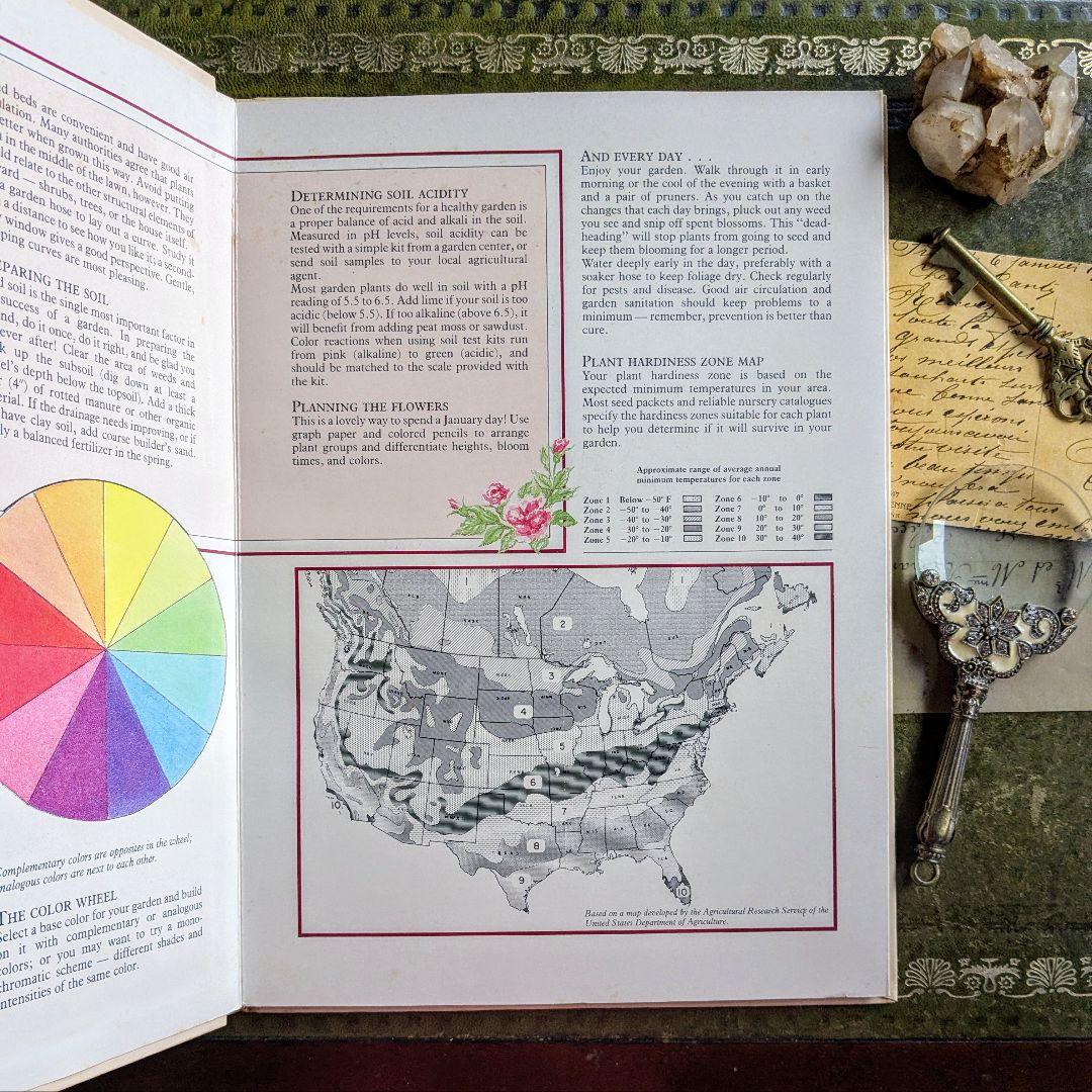 まるで秘密の庭をそっと覗き込むような♪ポップアップ本　古書洋書