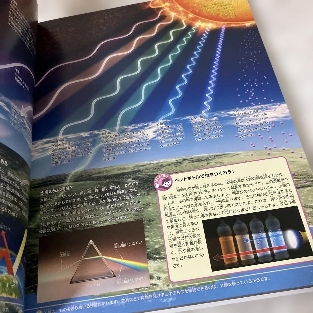 小学館 図鑑NEOシリーズ　講談社動く図鑑　move まとめ　セット