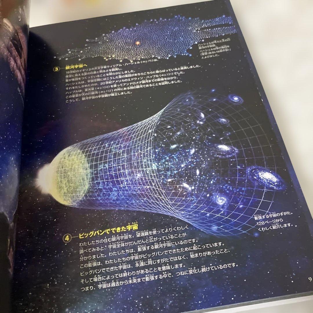 小学館 図鑑NEOシリーズ　講談社動く図鑑　move まとめ　セット