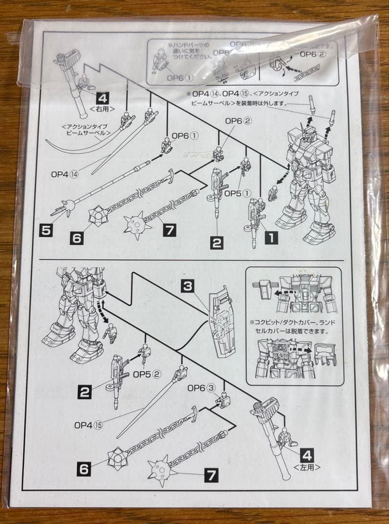機動戦士ガンダム DVD-BOX 1〈初回限定生産・6枚組〉1/200フィギュア