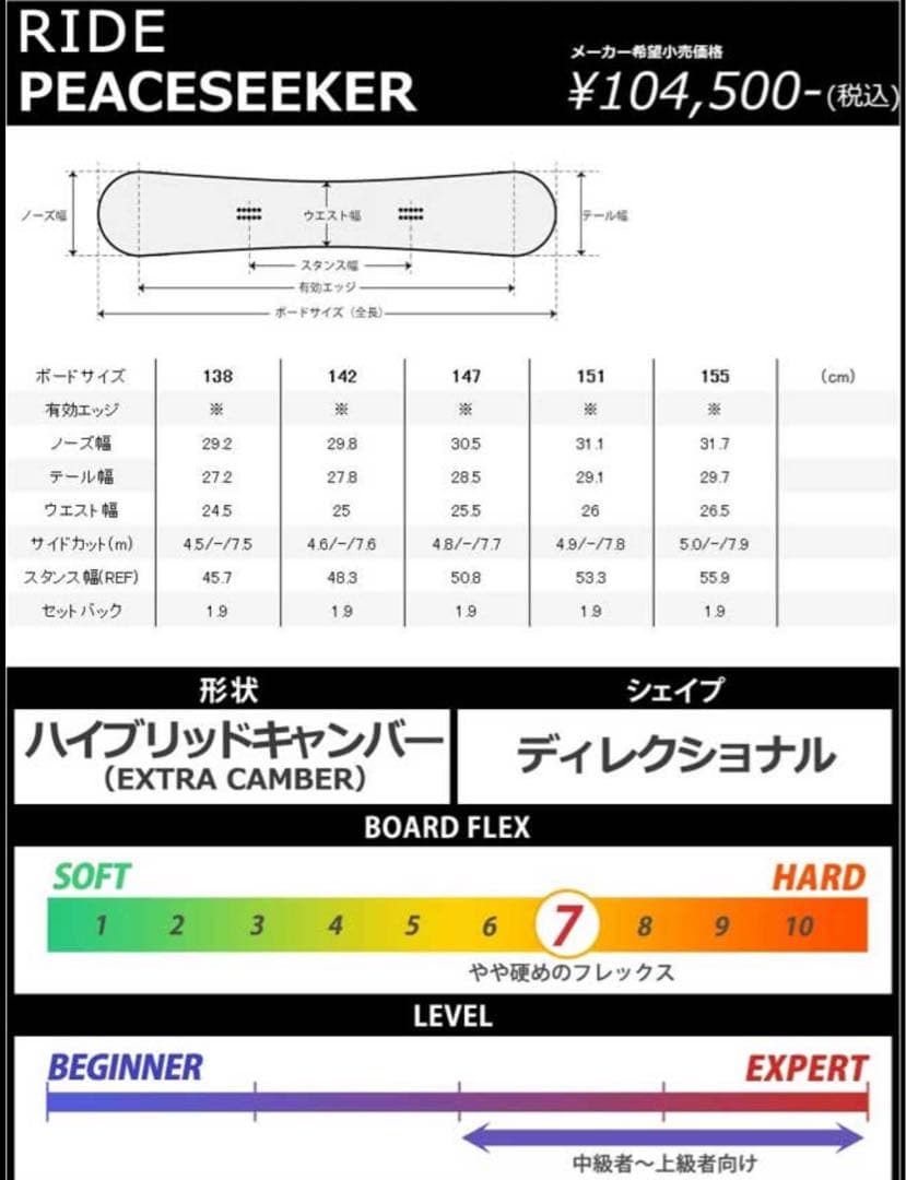 RIDEスノーボード　Burtonバインディング　2点セット
