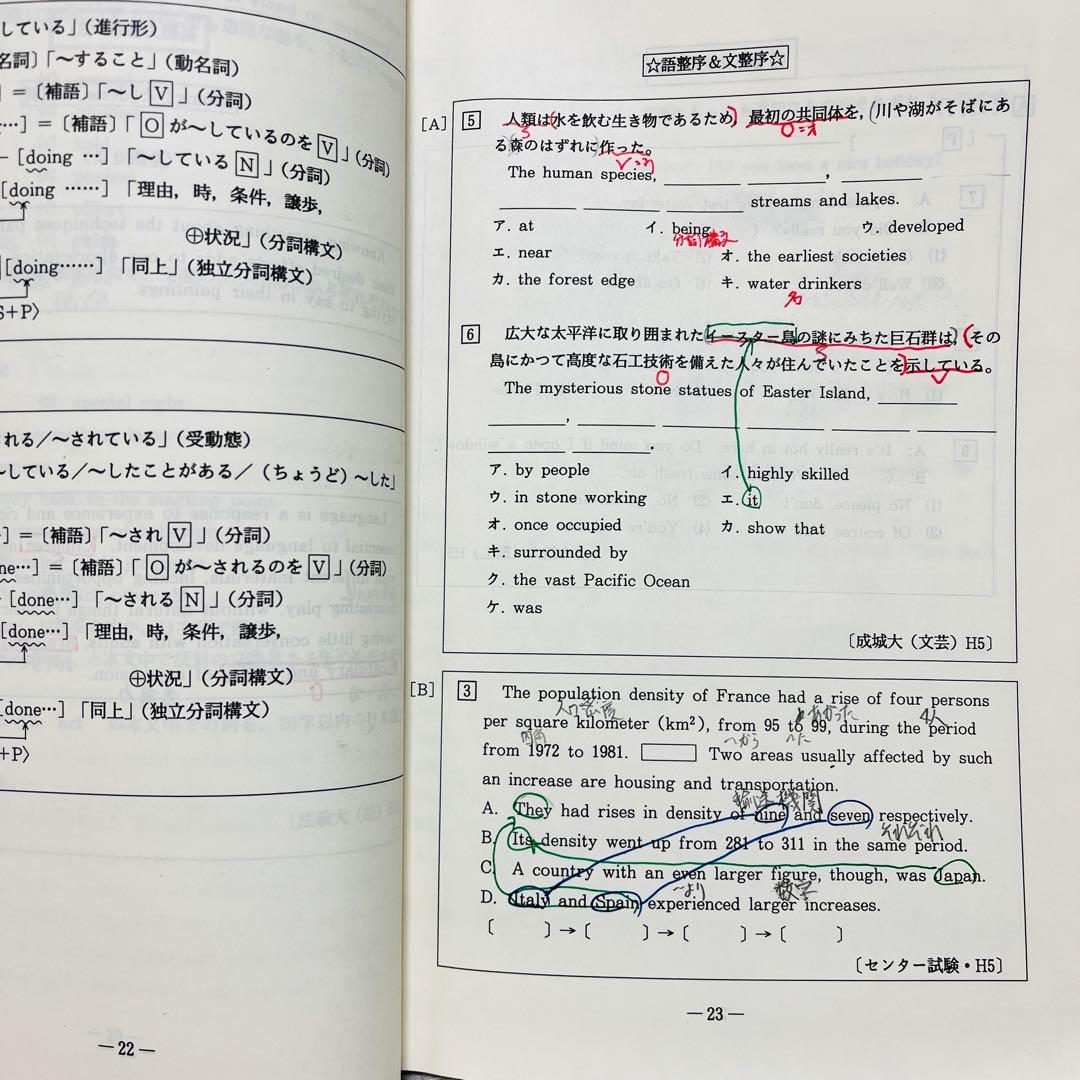 '93夏期講習会　基礎強化英語ゼミ　西谷昇二　代々木ゼミナール