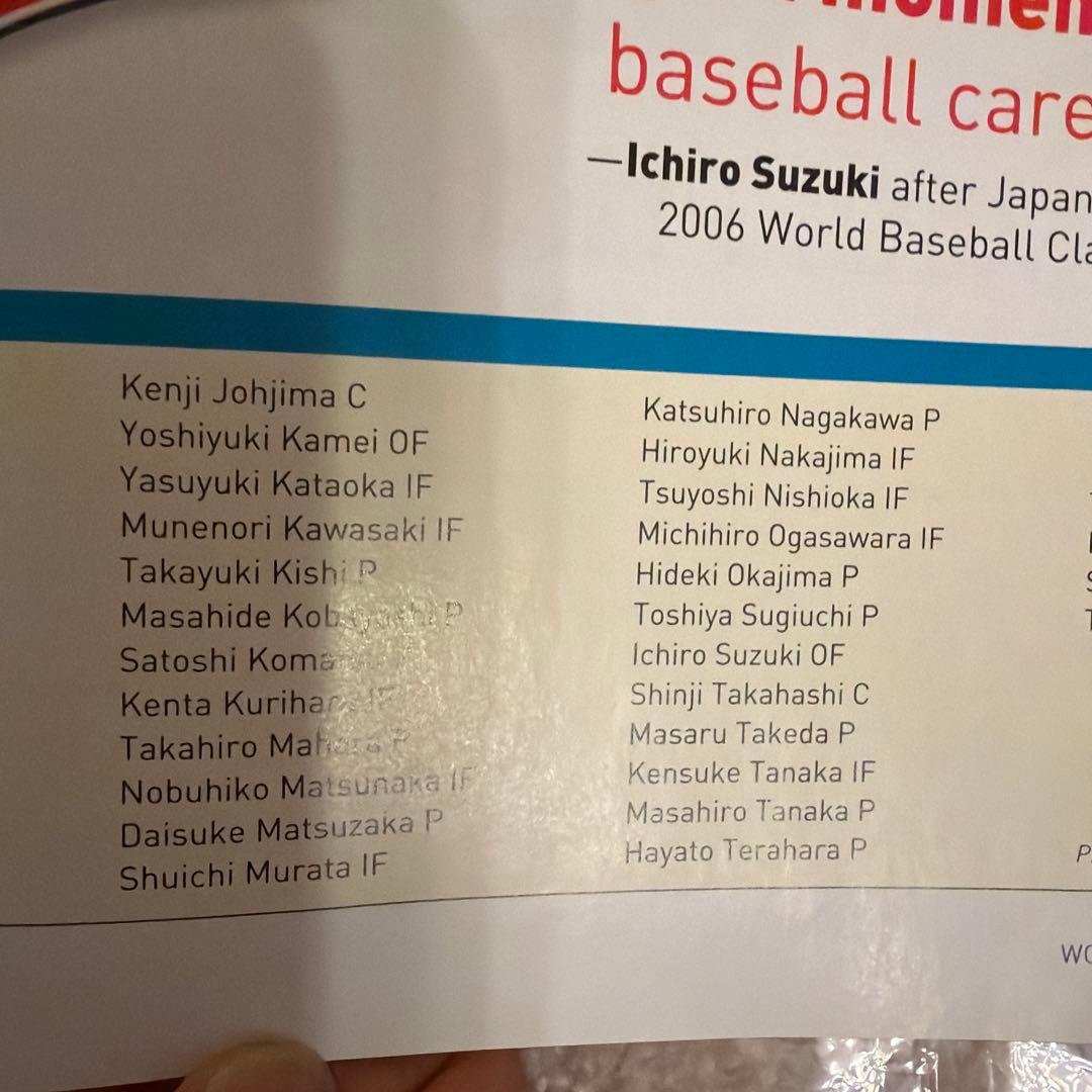 WBC2009 寄せ書きサインボール 20数名 ダルビッシュ 松坂大輔 里崎など