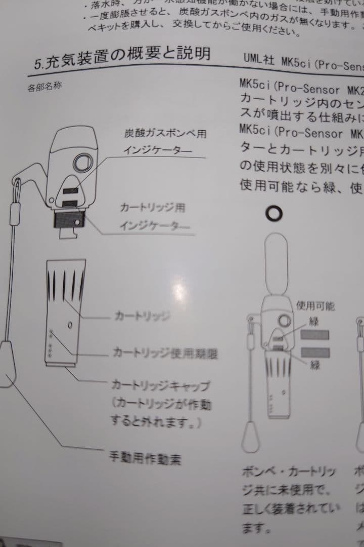 YWA-2015膨張式ウエストベルトタイプ水感知機能付ライフジャケット