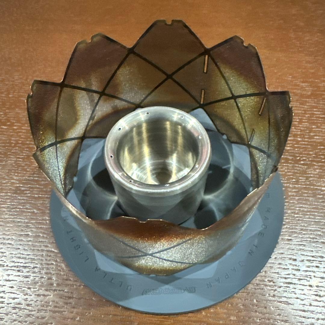 エバニュー パンタパス 570 & ニクツカム　他セット