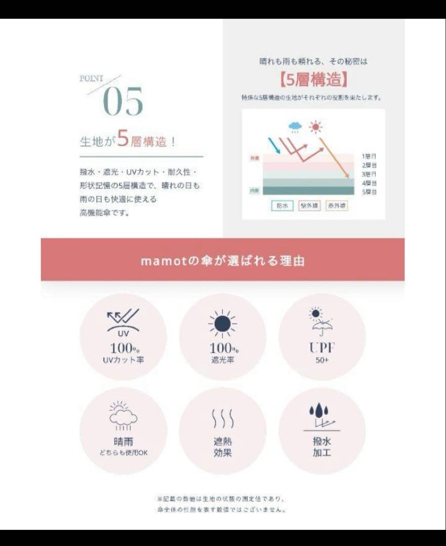 S*♡様 しーちゃん　しぃちゃん　完全遮光 100% 晴雨兼用日傘　日傘　ネイビ