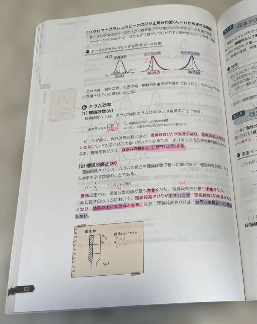 薬ゼミの要点集セット