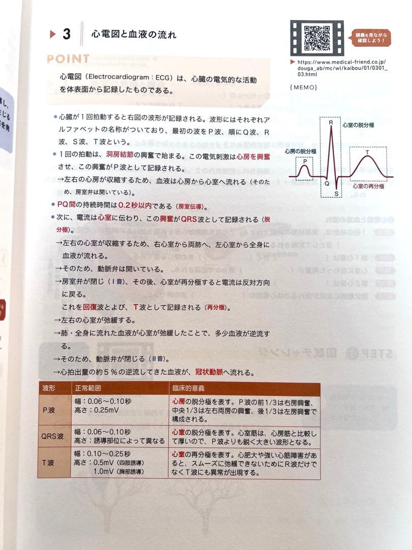 看護師国試対策 Web講座 解剖生理学