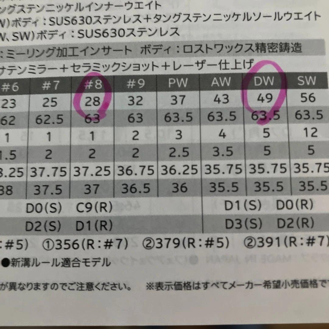 格安◆ゼクシオクロス5本セット、カーボン(S)