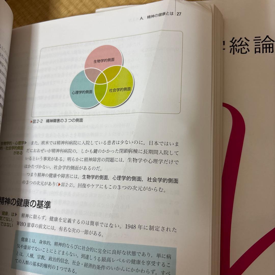 まとめ売り 医学書院　28冊　看護