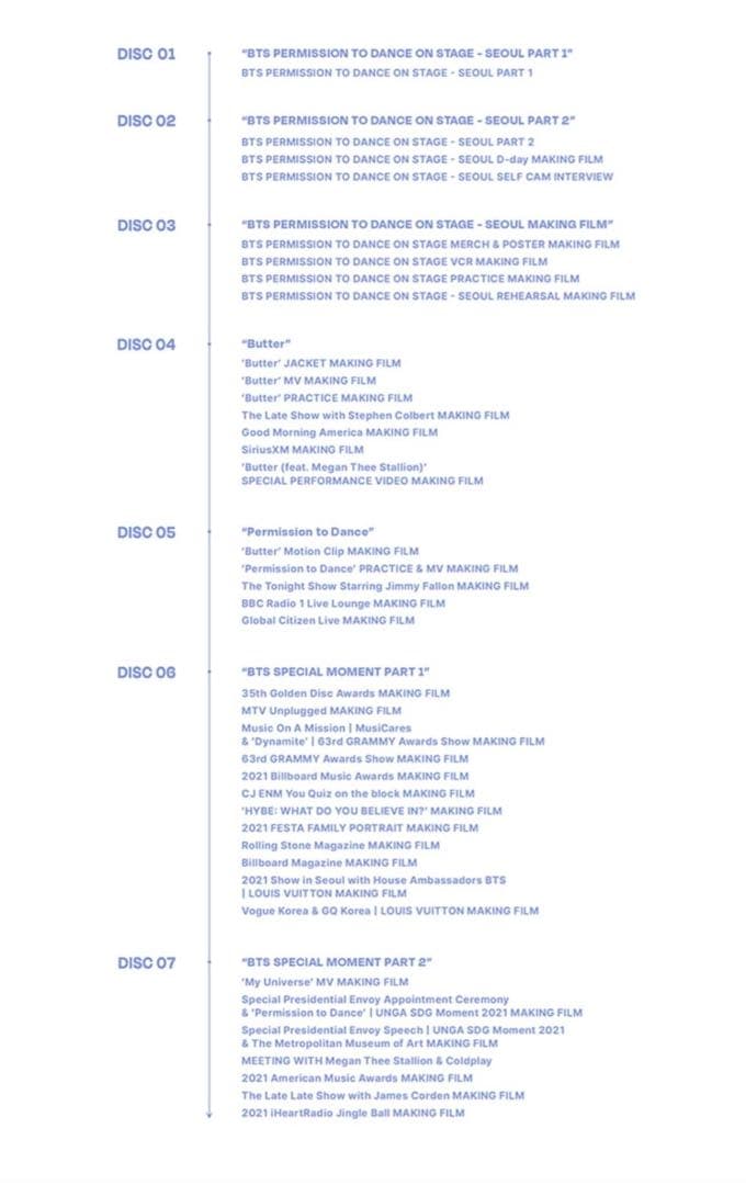 ②未開封 日本語字幕入り BTS MEMORIES OF 2021 DVD