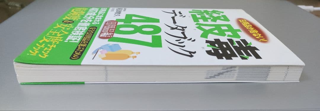 経皮毒データブック487 日用品編 稲津教久 日東書院