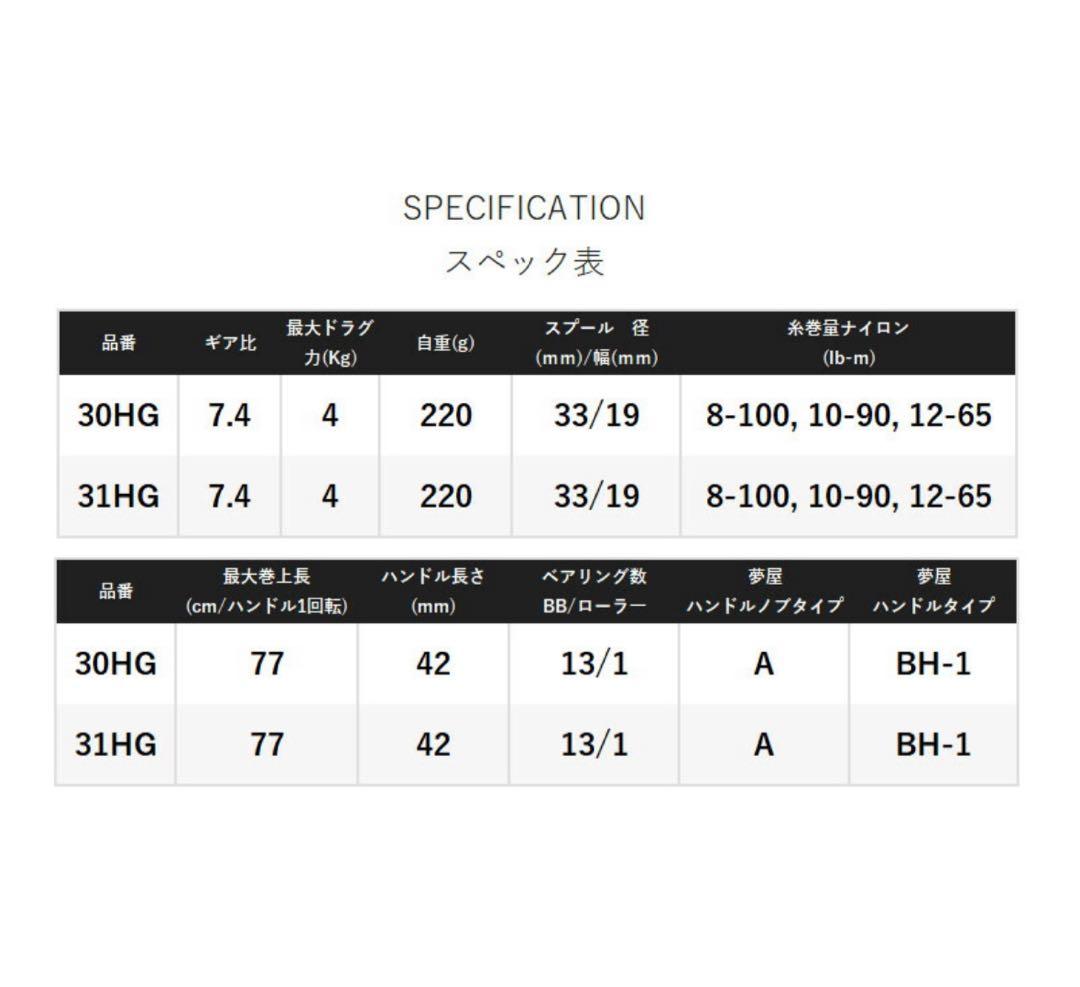 新品未使用　シマノ　カルカッタコンクエスト　シャローエディション　31HG 左