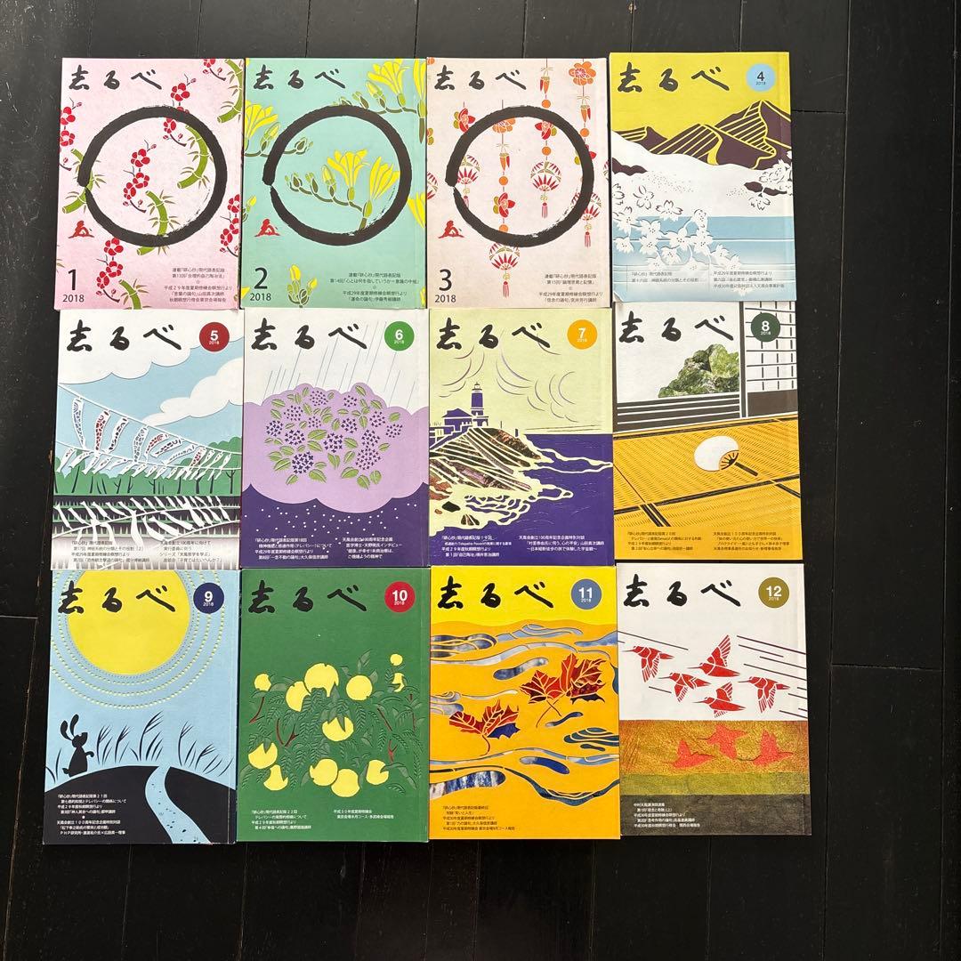 中村天風　天風会 志るべ 2011年4月から2021年6月（一部を除く）