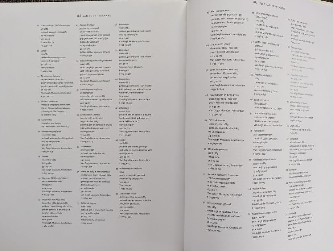 〈〈稀少品〉〉ゴッホの挿絵画家、傑作選 / Van Gogh tekenaar