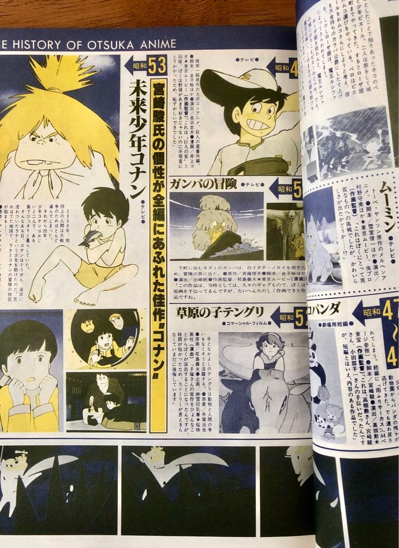 アニメージュ Animage 1979.9月〜1980.6月号　10冊セット