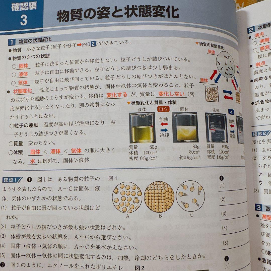 サミングアップ 英語 国語 理科 社会 数学6冊セット　確認テスト解答付き