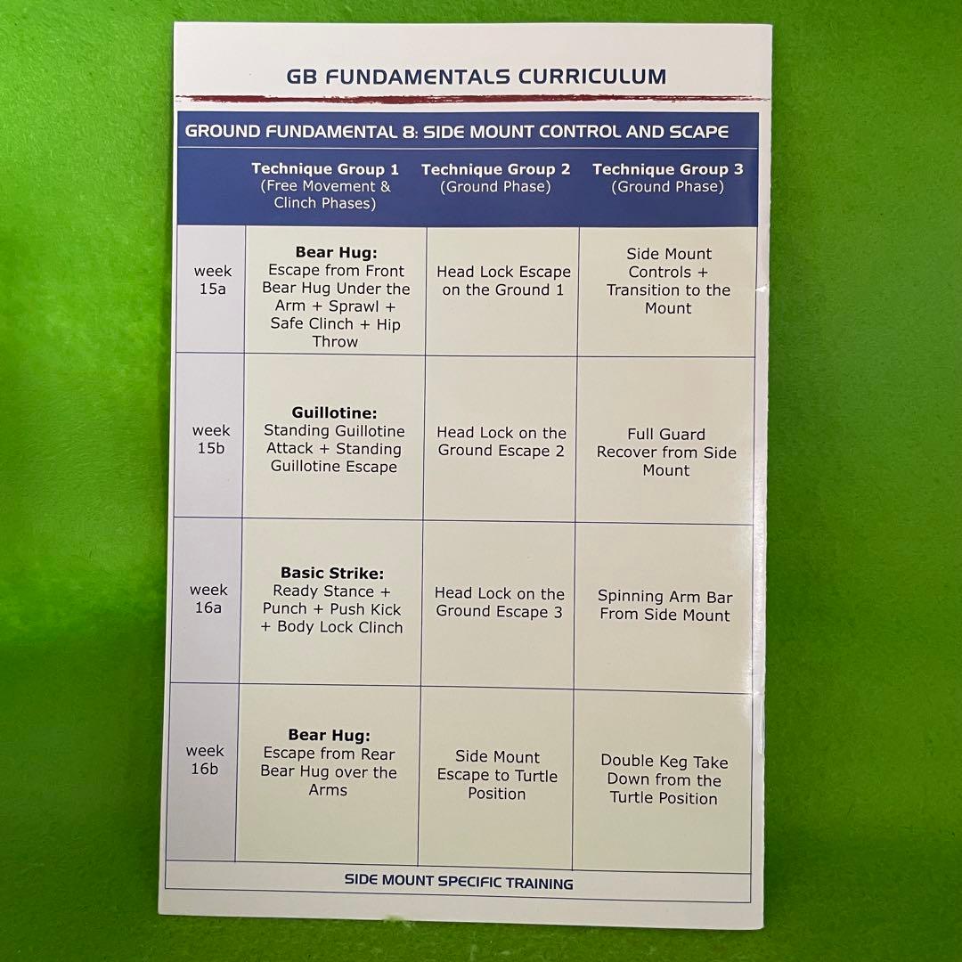スポーツ・フィットネス GRACIE BRAZILIAN JIU-JITSU FUNDAMENTALS