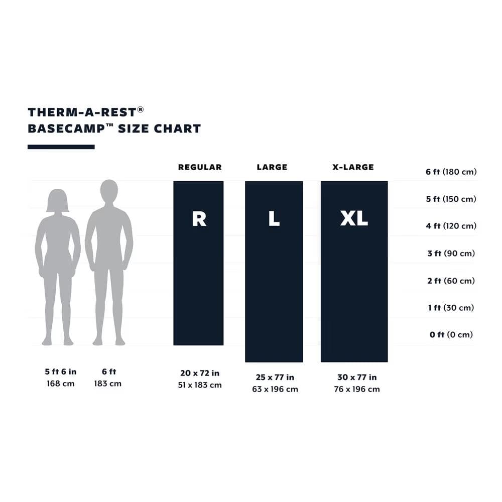 THERM-A-REST BASECAMP スリーピングマット R