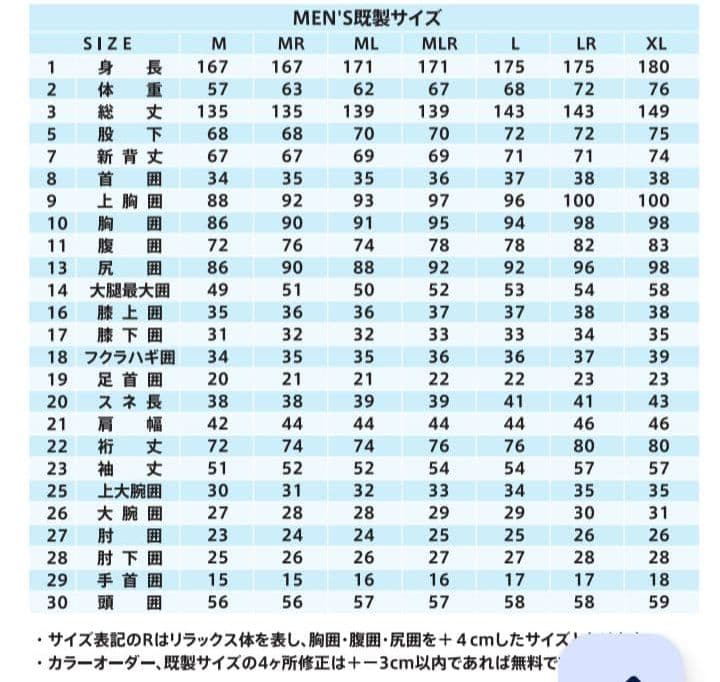 【今だけセール】セイバークロス　ウエットスーツ　ジャージ　3ミリ フルスーツ