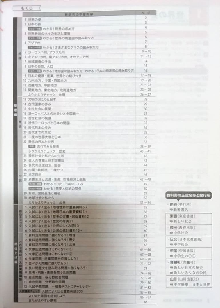【迅速発送】新学社 新研究 令和7年度用 5教科フルセット 3年間の総仕上げに