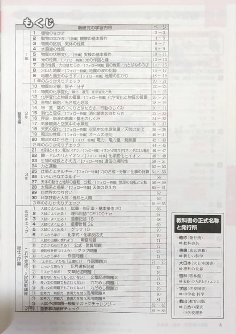 【迅速発送】新学社 新研究 令和7年度用 5教科フルセット 3年間の総仕上げに