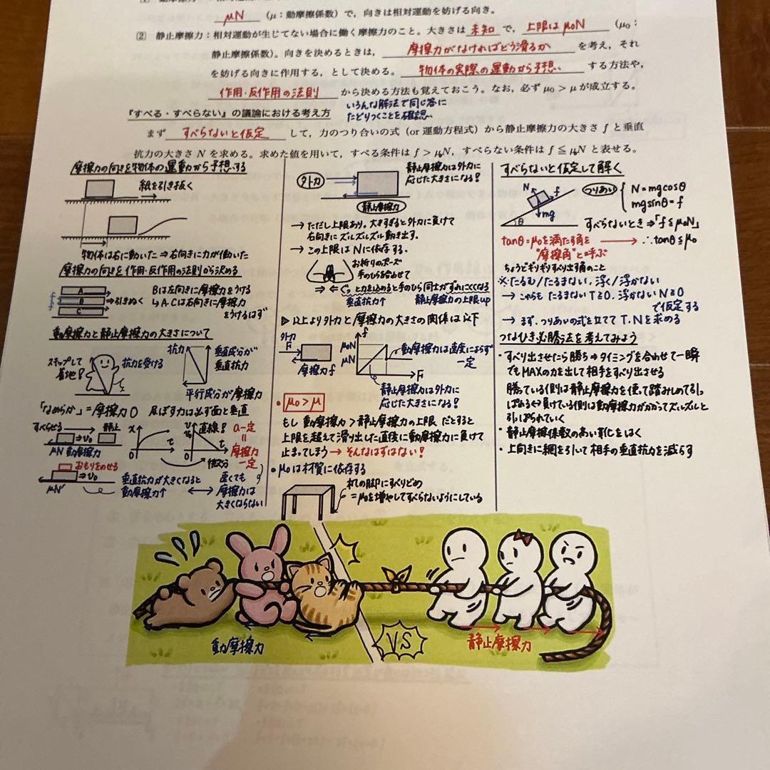 鉄緑会高3 物理　最上位クラス授業プリント