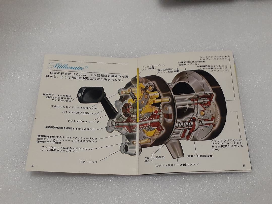 ダイワ　MILLIONAIRE　ミリオネア　5H　ベイトリール (箱付)