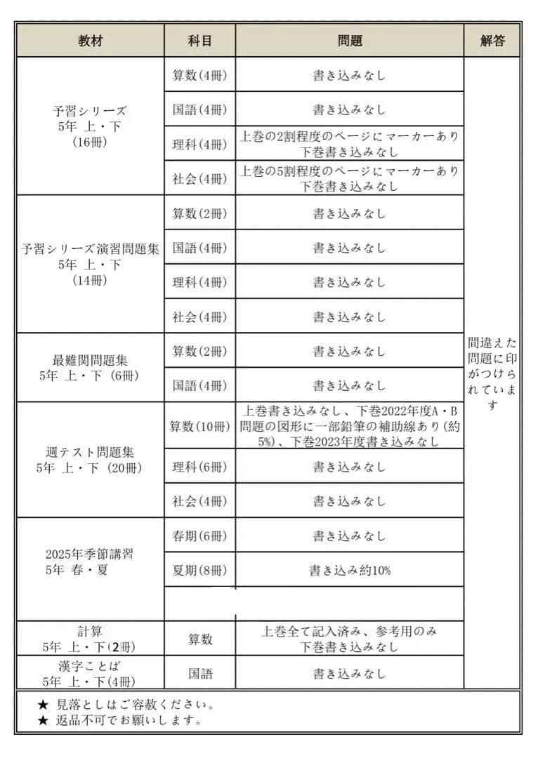 四谷大塚 予習シリーズ　5年　教材/演習/最難関/週テスト/講習 年間セット