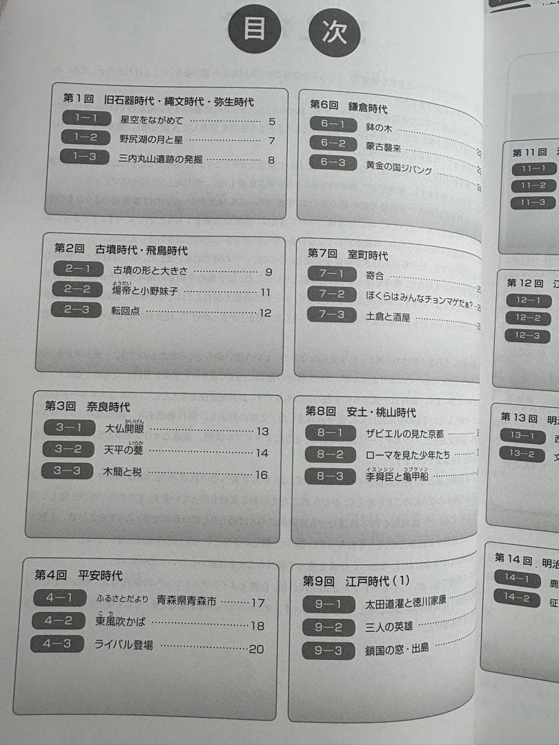 四谷大塚 予習シリーズ　5年　教材/演習/最難関/週テスト/講習 年間セット