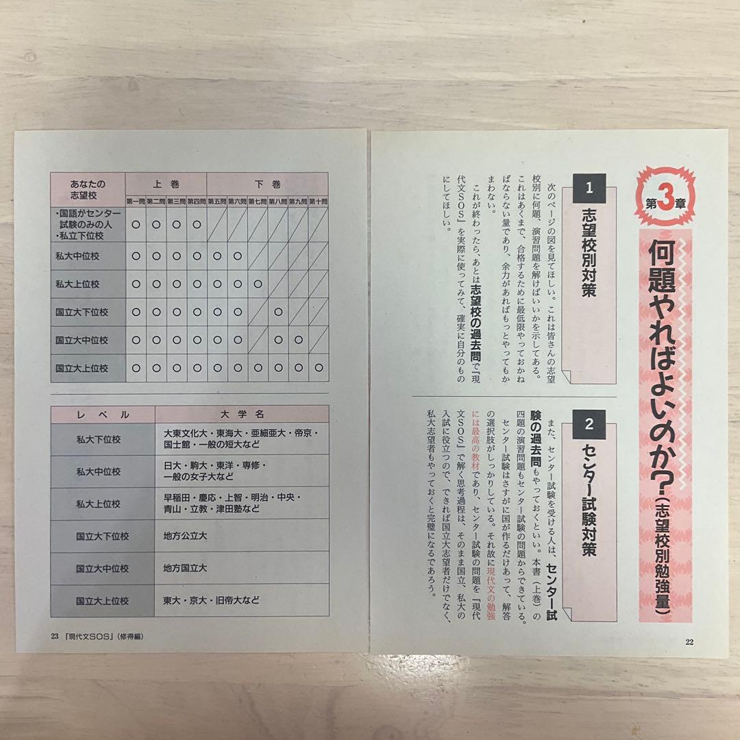 現代文SOS 上下巻2冊セット 裁断済み