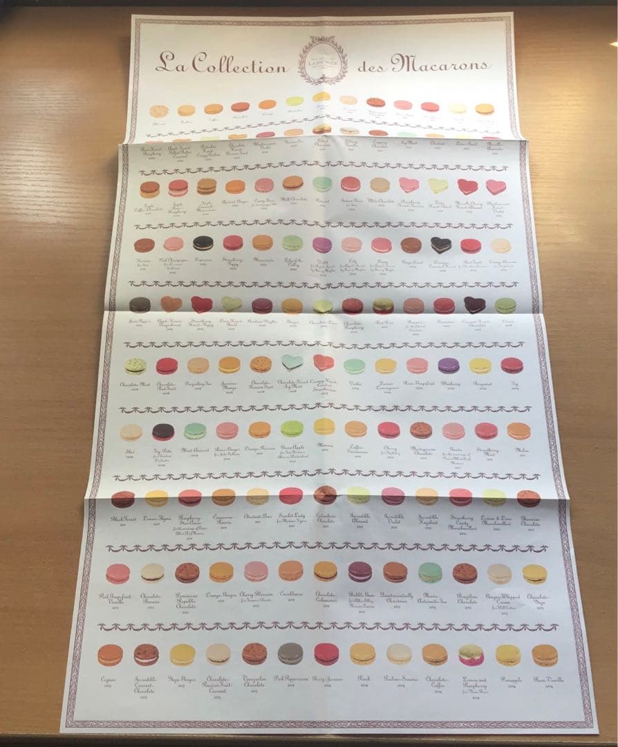 Ladurée Macarons ラデュレ マカロン レシピ　コレクション一覧