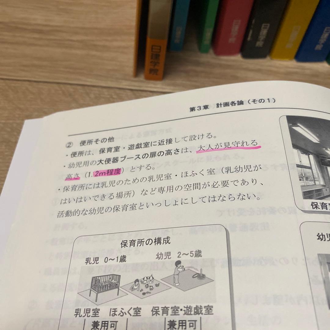 ※特価！　令和4年度　日建学院　参考書　一式
